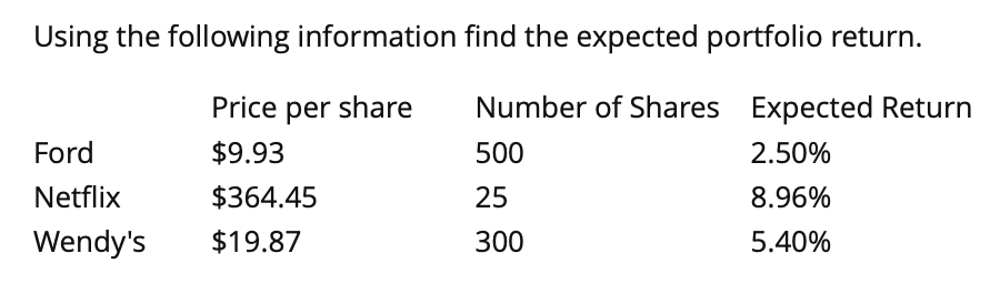 Find the expected portfolio return and the portfolio beta. Using the following