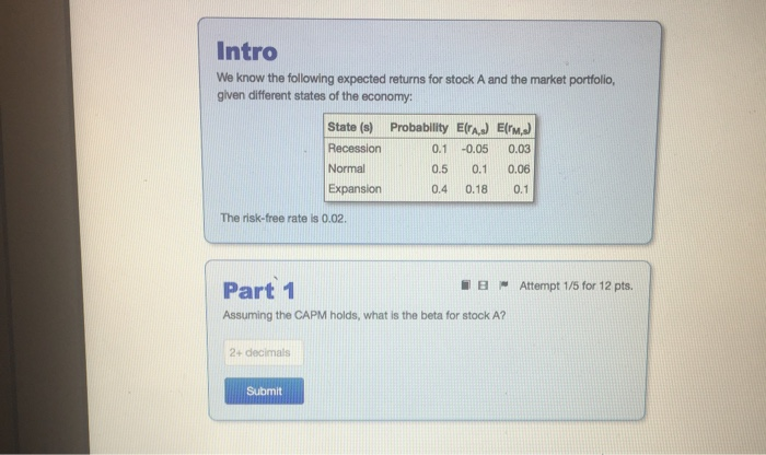  Intro We know the following expected returns for stock A and