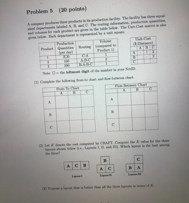  Answer me soon please Use Net Id as number 5 Problem