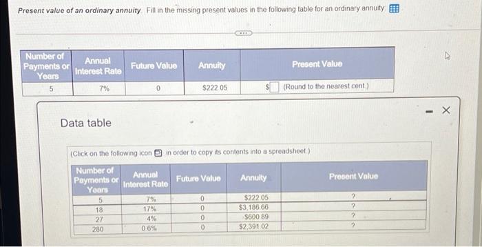 4 part question. explain each answer in detail. Present value of an