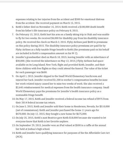 complete Keith and Jennifer Hamilton's 2015 federal income tax return. If information