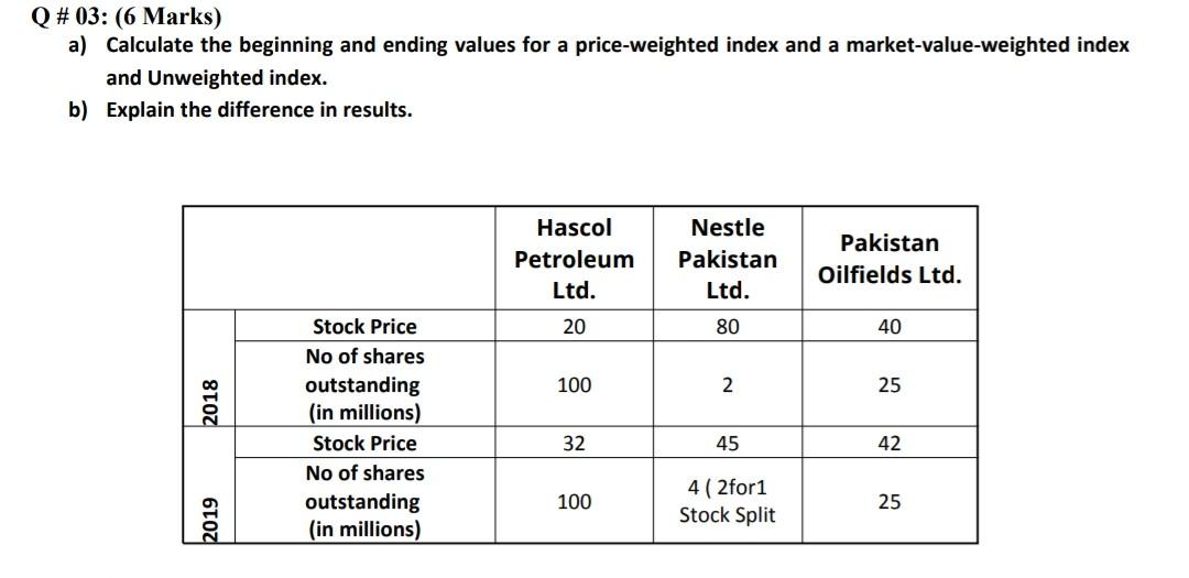 Q#03: (6 Marks) a) Calculate the beginning and ending values for