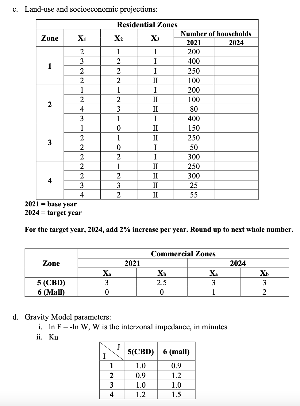 answers and tables!!!!!!!! Part 1: You are a planning consultant to a
