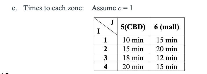 firm that is considering the construction of a major mall. At present,