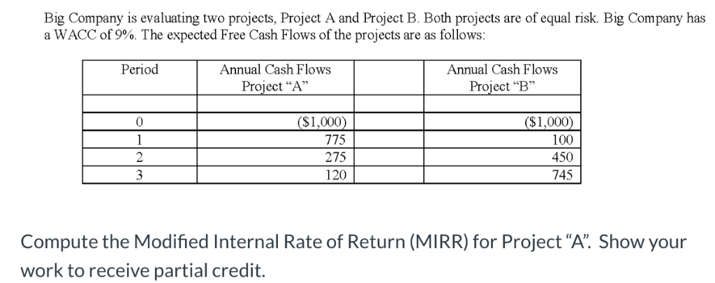 Big Company is evaluating two projects, Project A and Project B.
