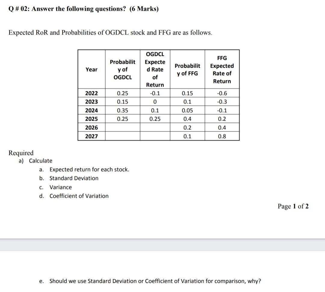  Q# 02: Answer the following questions? (6 Marks) Expected RoR and