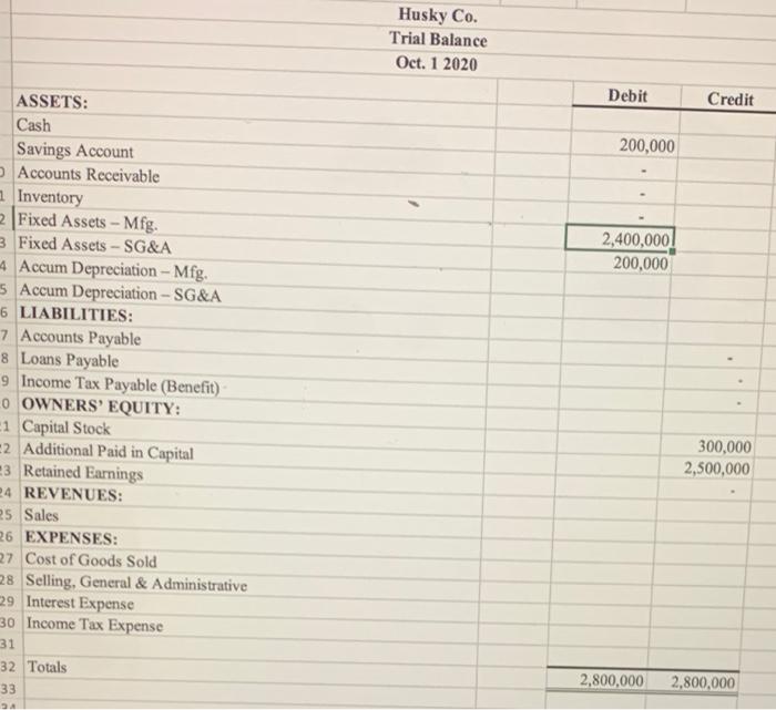 Please complete in the correct order. Each section is needed in order