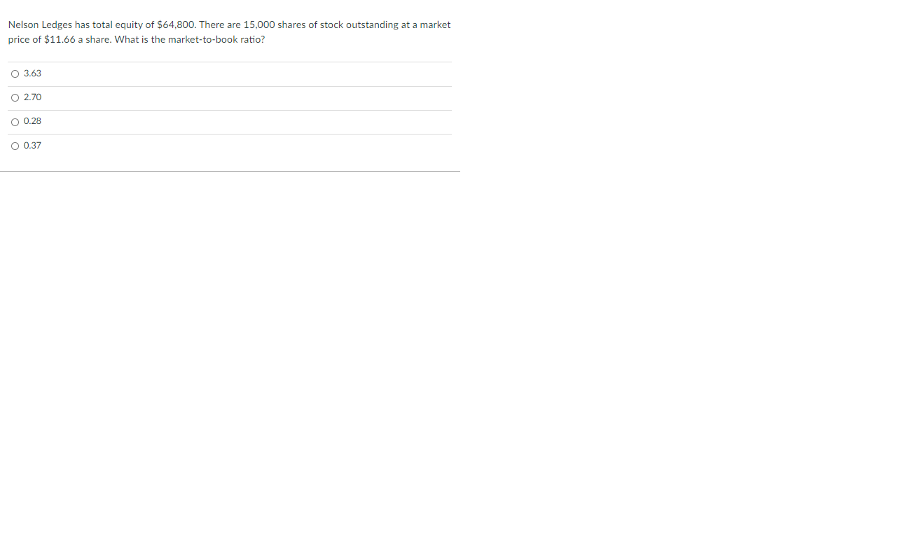 percent and a profit margin of 10 percent. What is the return