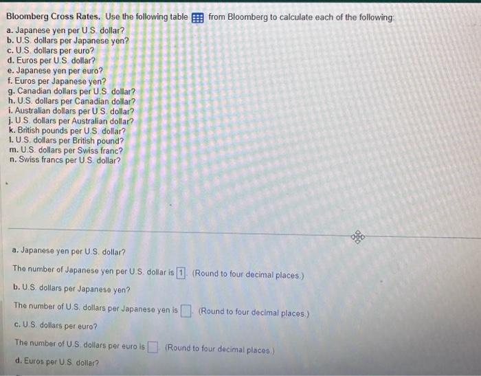 please answer all Bloomberg Cross Rates. Use the following table from