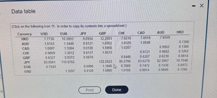 Bloomberg to calculate each of the following a. Japanese yen per U.S.