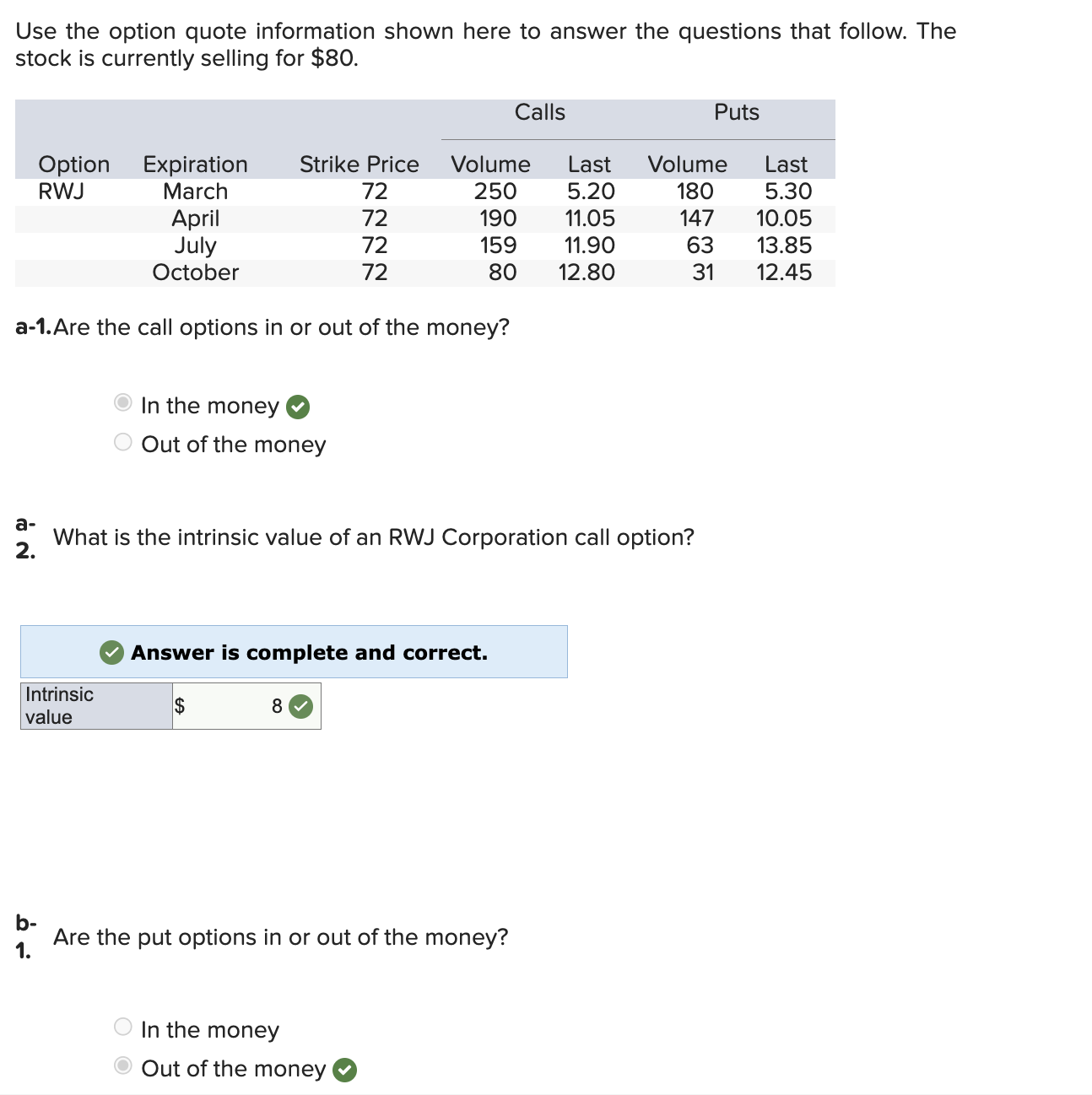 Use the option quote information shown here to answer the questions