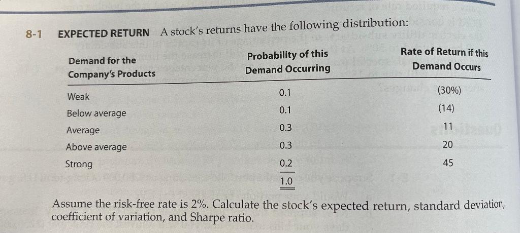  8-1 EXPECTED RETURN A stock's returns have the following distribution: Assume