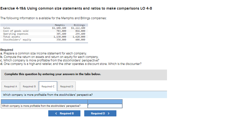 companies: Memphis Billings Sales $1,188,688 $1,222,680 Cost of goods sold 783,888 864,888