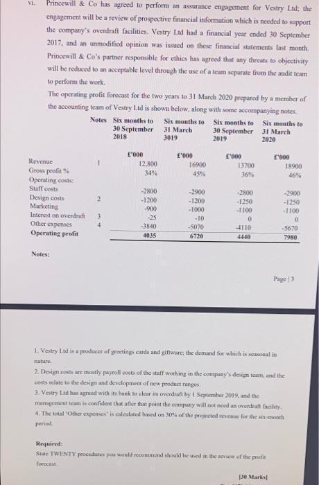 You are responsible for the audit of Vestry Ltd, a company which