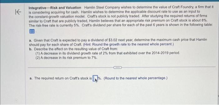 help me with a - b steps 1- 6 Integrative-Risk and Valuation