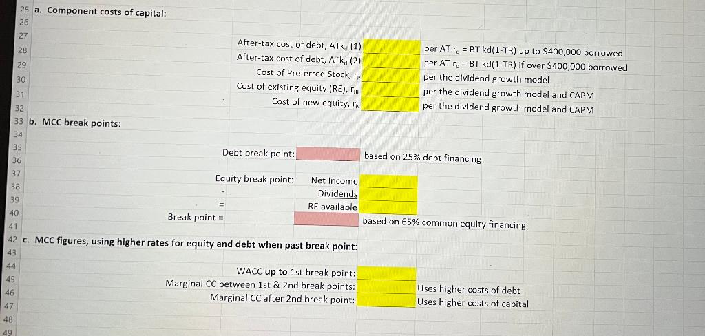 Capital Given: Optimal Capital Structure: 25% Debt 10% Preferred Equity 65% Common