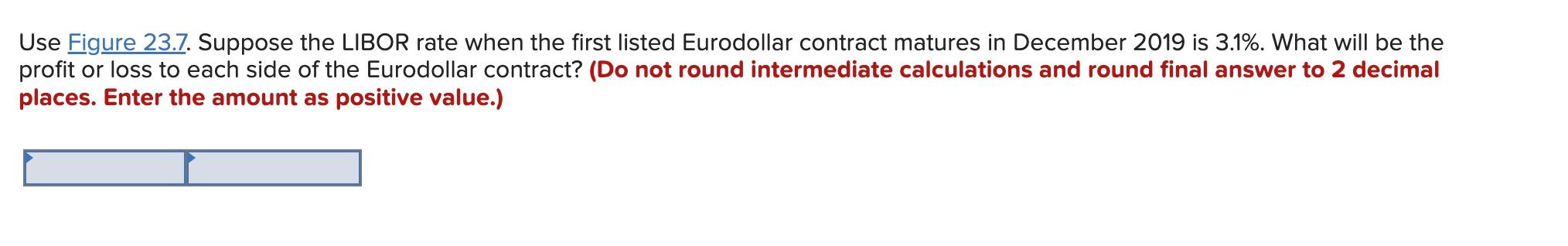 Use Figure 23.7. Suppose the LIBOR rate when the first listed