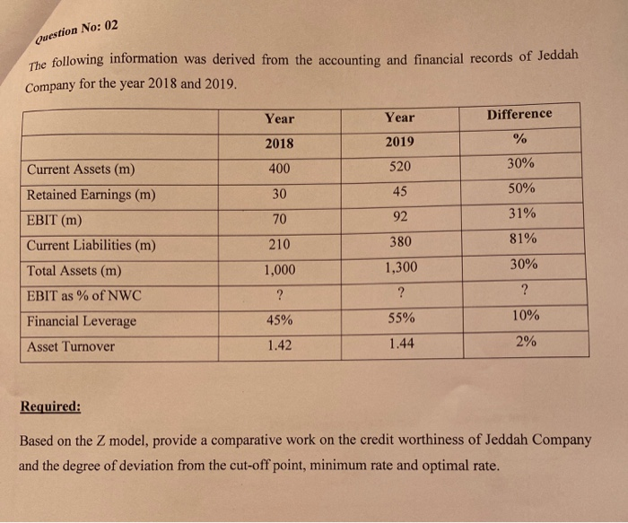 wholesaler and retailer of high-qua arer, wholesaler and retailer of high-quality home