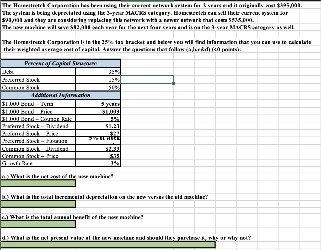 The Homestretch Corporation has been using their current network system for