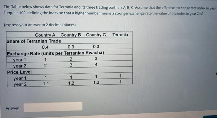  The Table below shows data for Terrania and its three trading