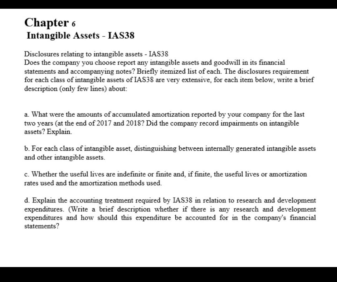Chapter 6 Intangible Assets - IAS38 Disclosures relating to intangible assets
