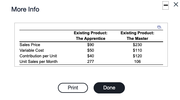 company releases a new product in a product line or family and