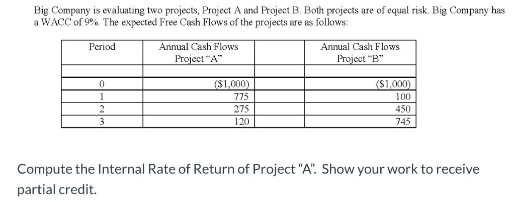  Big Company is evaluating two projects, Project A and Project B.
