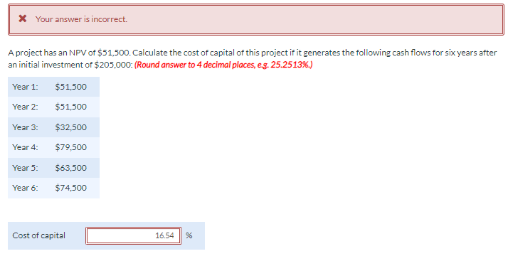 X Your answer is incorrect. A project has an NPV of