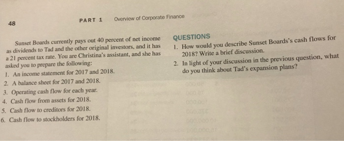 Statements at Sunset Boards, Inc. Sunset Boards is a small company that