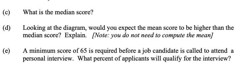 were required to sit for an aptitude test. The scores of these