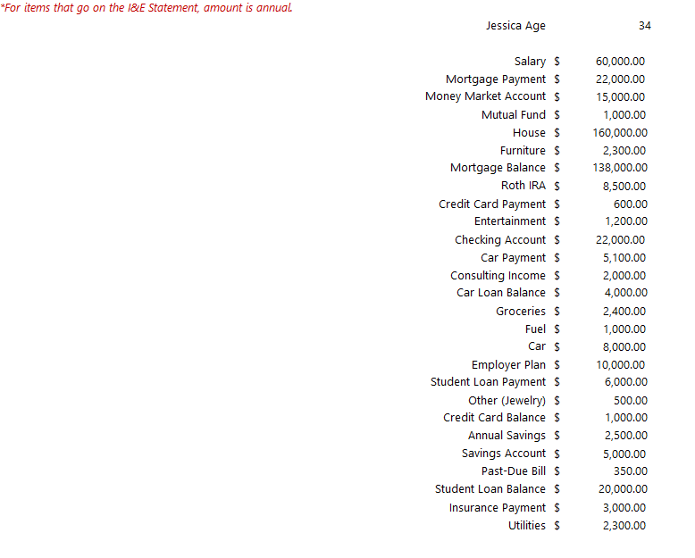 *For items that go on the l&E Statement, amount is annual