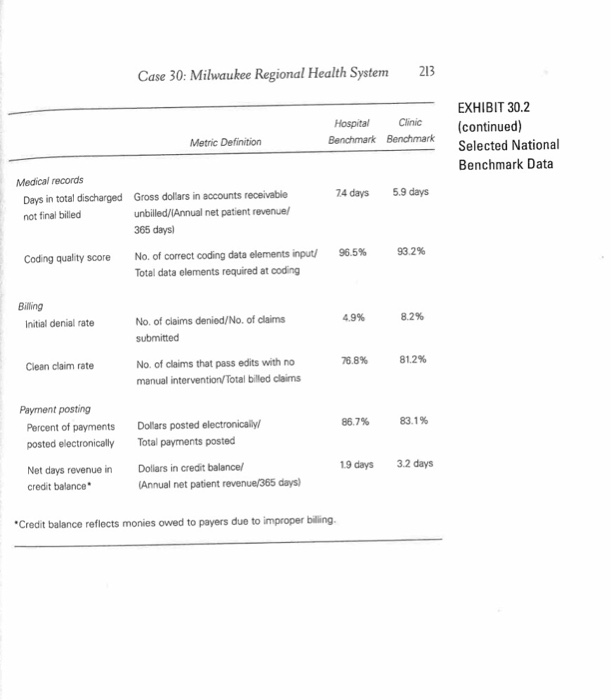role, Andrew will oversee the merger of the currently separate hospital and