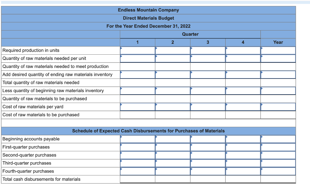 Mountain Company manufactures a single product that is popular with outdoor recreation