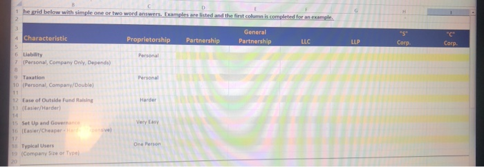  id below with simple one or two wers. Examples are listed