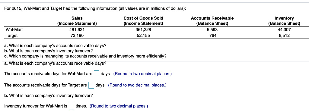 drop down options are walmart and target For 2015, Wal-Mart and Target