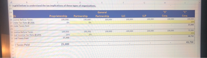 Proprietorship Partnership LLC Corp Corp, 6 Liability Personal 7 (Personal, Company Only,