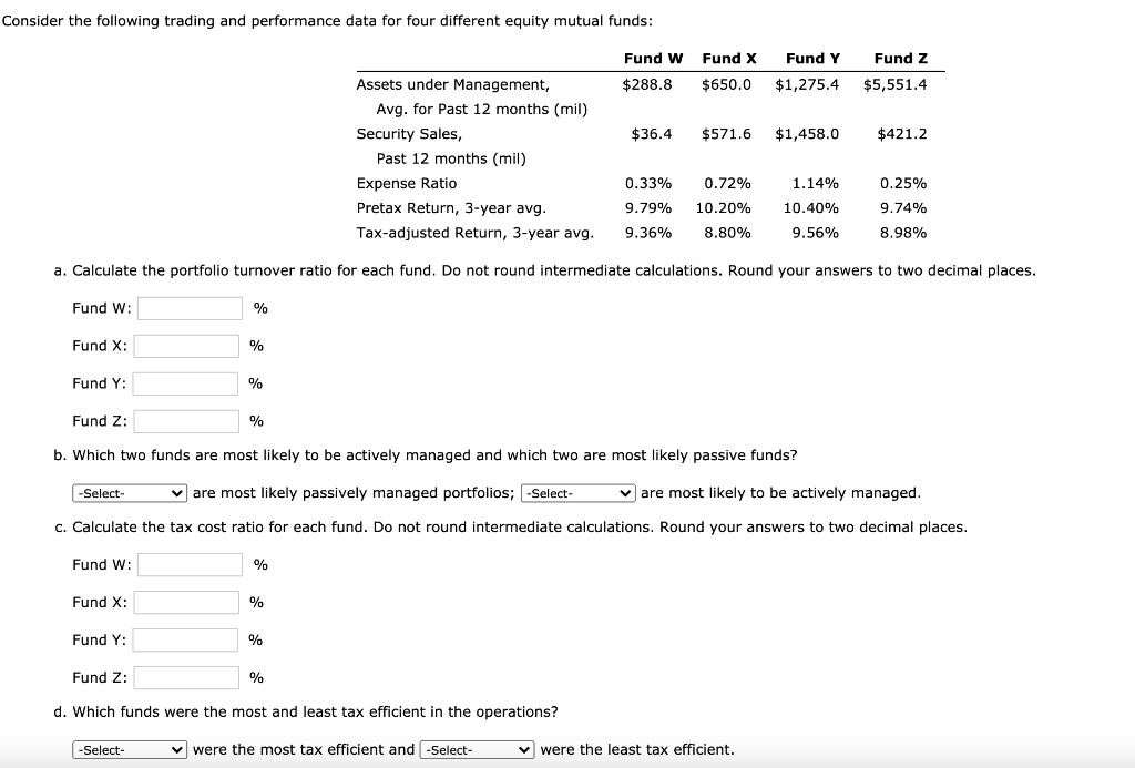  Consider the following trading and performance data for four different equity