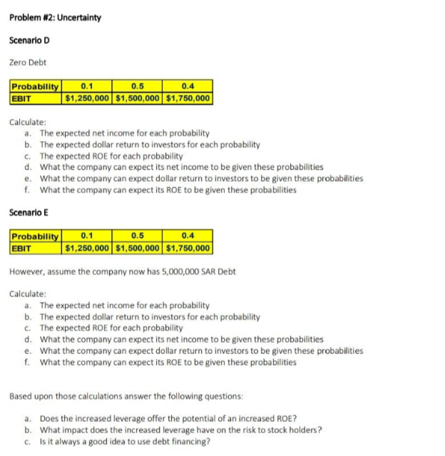  Problem #2: Uncertainty Scenario D Zero Debt Probability 0.1 0.5 0.4