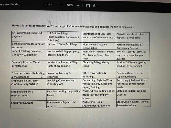  Cure exercise.xlsx 1 / 1 100% + Here's a list of