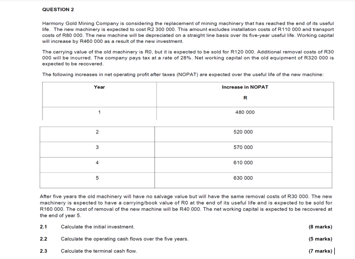  QUESTION 2 Harmony Gold Mining Company is considering the replacement of