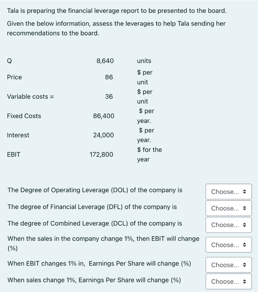  Tala is preparing the financial leverage report to be presented to