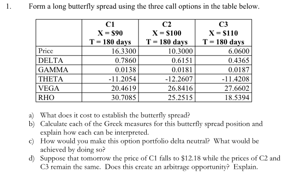  Form a long butterfly spread using the three call options in