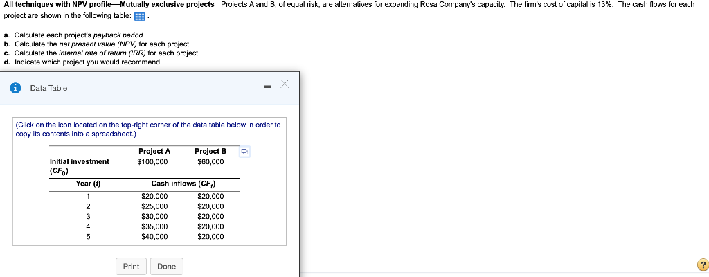  All techniques with NPV profile Mutually exclusive projects project are shown