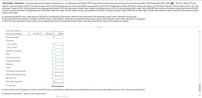 2 months der Wages and sales amount to 20% of the preceding