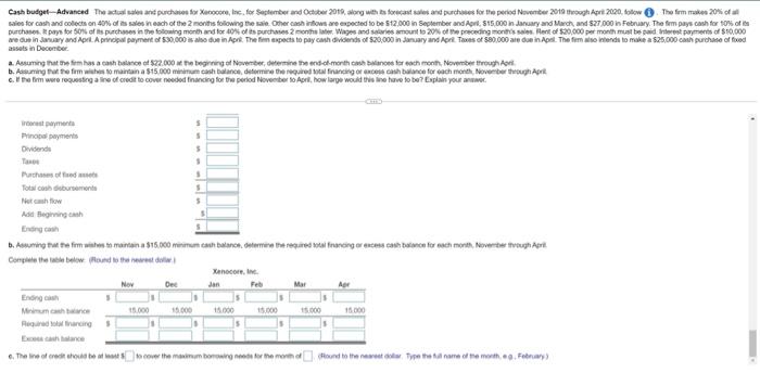 months sales. Runt of $20.000 per month must be paid intorst payments