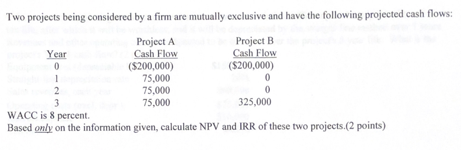 Two projects being considered by a firm are mutually exclusive and