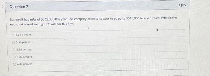 investment? O 13.2 years 12.3 years 126 years 0.118 years 11.9 years
