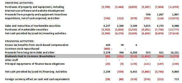 2,859 3,918 6,647 10,464 6,031 7,411 8,299 10,243 11,461 16,047 3,817 4,767