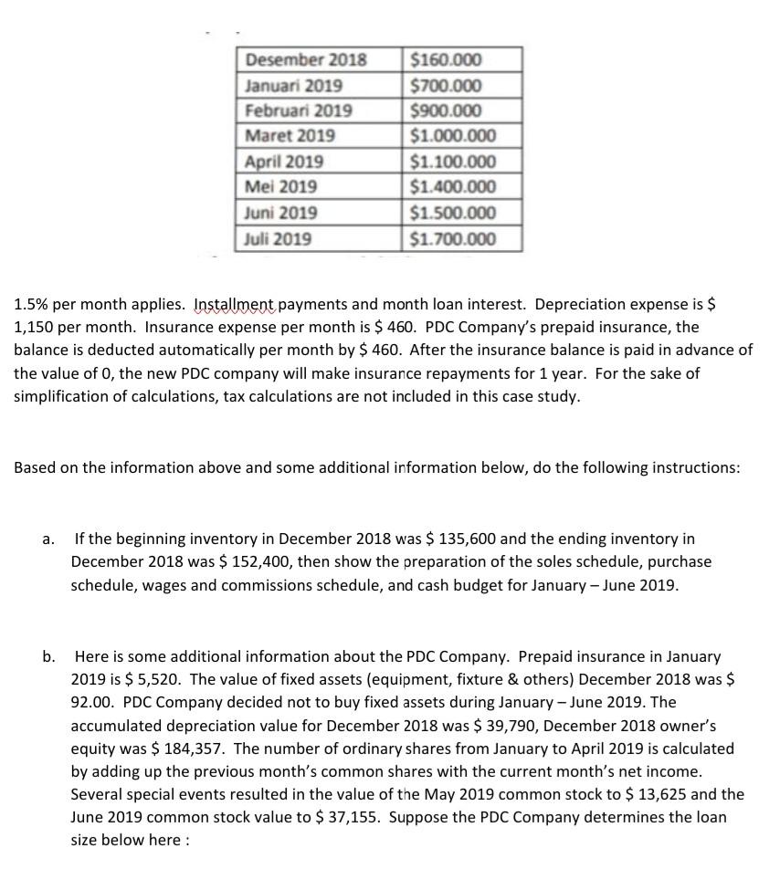  somebody pls help me to solve this problem :( Desember 2018