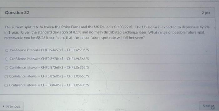 Franc and the US Dollar is CHF0.99/5. The US Dollar is expected